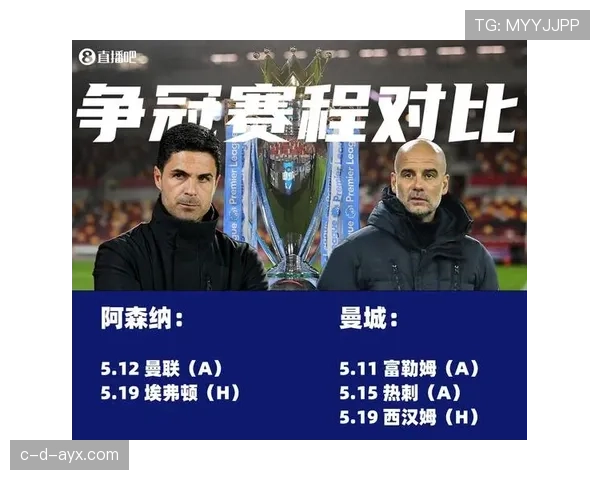 英超争冠进入白热化阶段，豪强竞逐展现巅峰状态