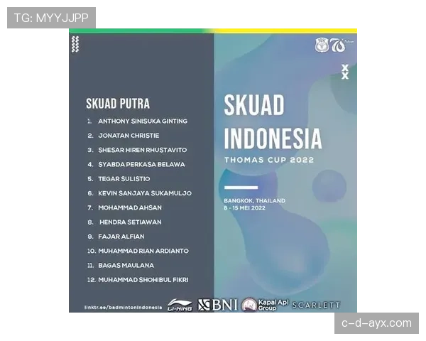 印尼队公布最新大名单，备战近期赛事阵容初现