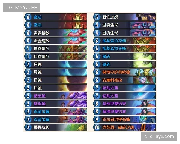 卡马文加 vs 略伦特：多位置属性与战术适配性对比